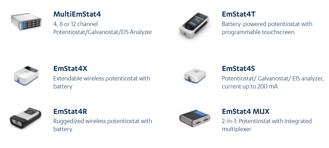 PalmSens Nexus (Premium Line) - Image 4